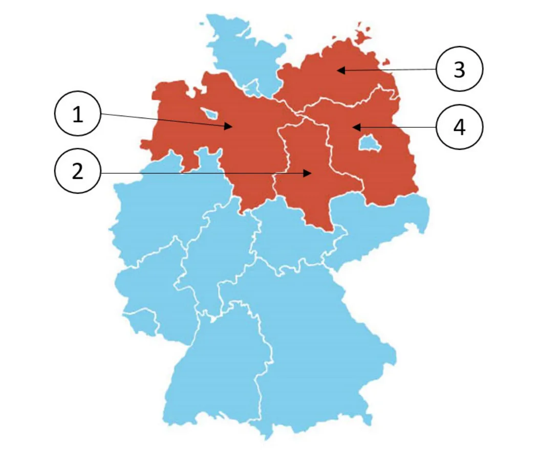 Abbildung zur Frage