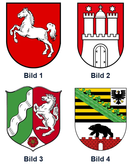 Abbildung zur Frage