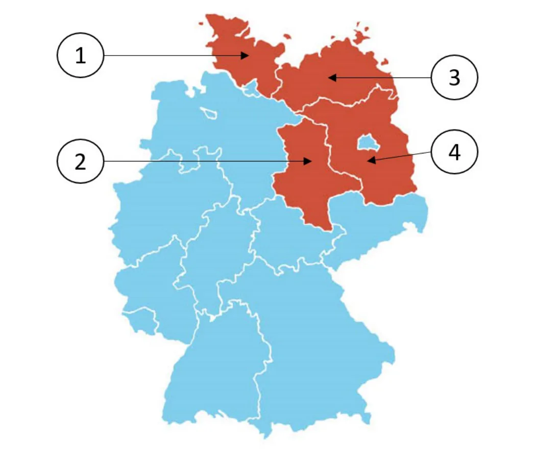 Abbildung zur Frage