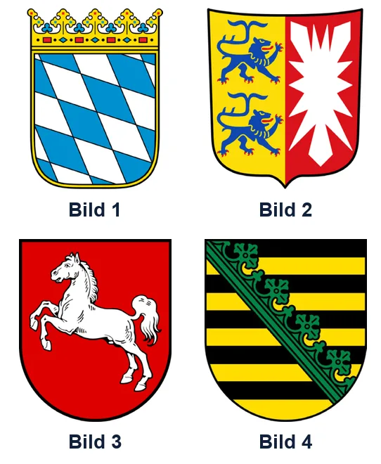 Abbildung zur Frage