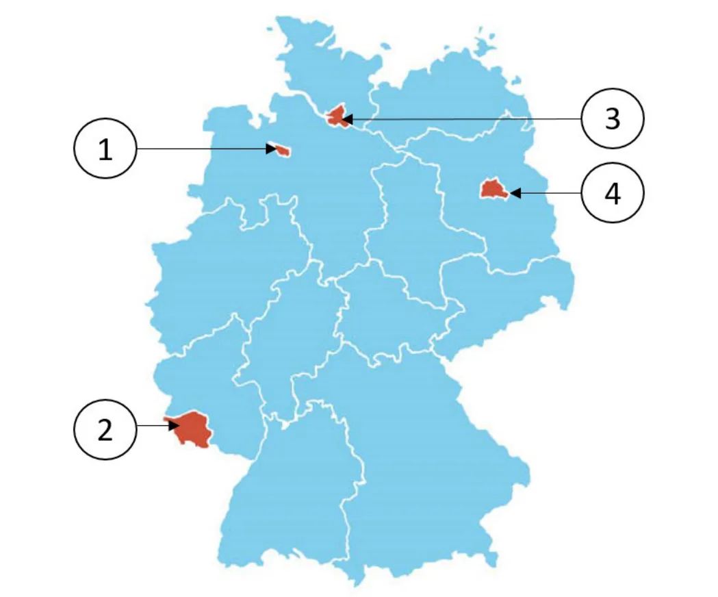Abbildung zur Frage