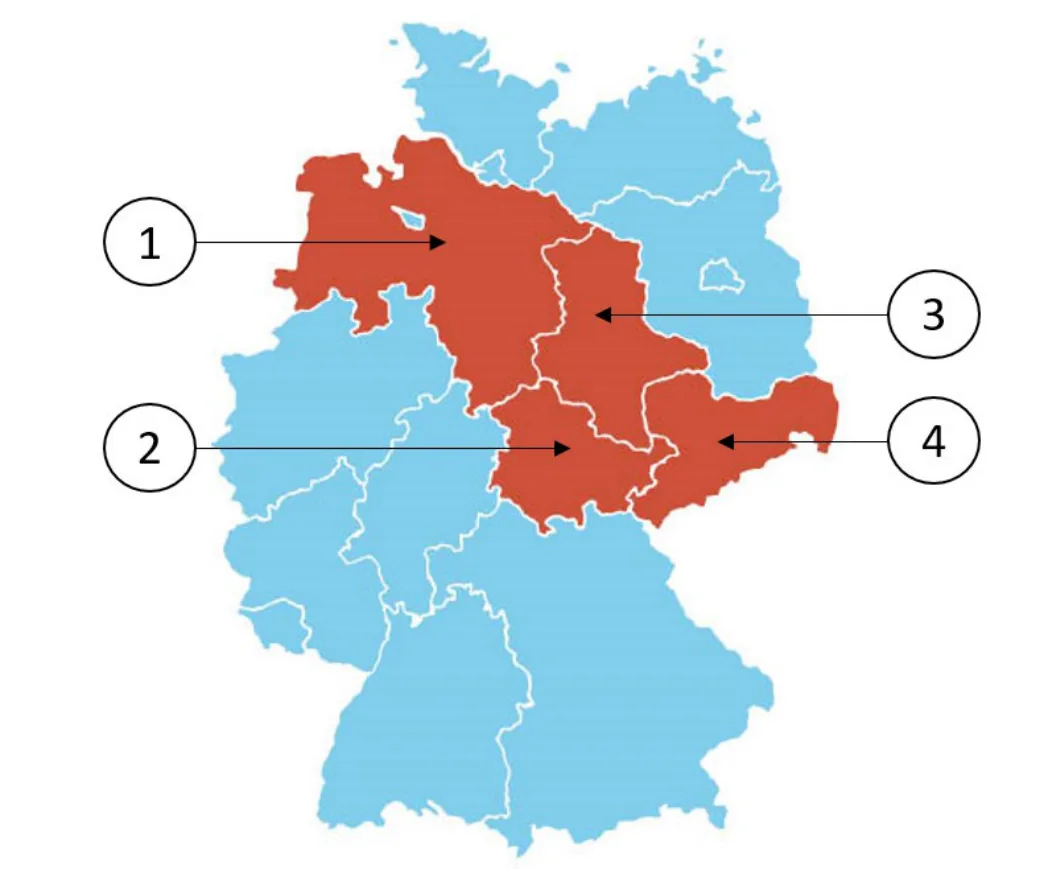 Abbildung zur Frage