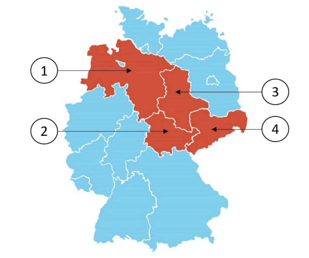Abbildung zur Frage